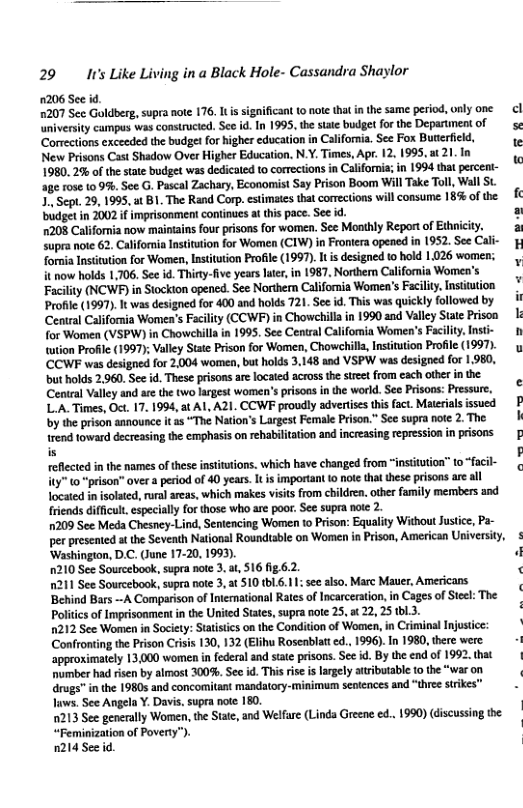 29 Irs Like Living in a Black Hole- Cassandra Shaylor  206 See 4  7207 Sce Goldberg, supra note 176, It significan 10 ot tha i the same period, only one university cumpus was constructed. Sce id. In 1995, the stat budget for the Deparment of Corrections exceeded the budge for higher edueation in California. See Fox Buterfeld, New Prisons Cast Shadow Over Higher Education. N.Y, Times, Apr. 12, 1995, a 21. In 1980. 2% of the state budget was dedicated to correcions n Californis;in 1994 that percent- age rose 10 9%. See G. Pascal Zachary, Economist Say Prison Boom Will Take Toll, Wall St J-Sept. 29,1995, at B1. The Rand Corp.estimates that corrctions will consume 18% of the budget in 2002 f imprisonment continues at this pace. Se¢ id.  208 Calfornia now maintains four prisons for women. See Monthly Report o Edhiciy. Supra note 62, Califoria Institation for Women (CIW) i Frontera opened in 1952. See Cali- fornia Insitution for Women, Insituion Profile (1997). It s designed to hold 1026 women it now holds 1,706, Sec id. Thiry-five years luter,in 1987, Northern California Women’s Facility (NCWP) in Stockion opene. Sec Northern California Women’s Facility, Insttution Profile (1997). I was designed for 400 and holds 721. See id. This was quickly followed by Central Califormia Women’s Facility (CCWP) in Chowchillain 1990 and Valey State Prison for Women (VSPW)in Chowehila in 1995, See CentralCalifomia Women’s Facilty,Insti- {ution Profile (1997); Valle State Pison for Women, Chowchills, Insitution Profle (1997 CCWF was designed for 2,004 women, but holds 3,148 aad VSPW was designed for 1.980, but holds 2.960. See id. These prisons are located across the sieetfrom cach other in the Central Valley and ace the two largest women’ prisons in the world. See Prisons: Pressure, LA Times, Oct. 17. 1994, at AL, A21. CCWF proudly advertics this fact. Maerils issued by the prison announce it as “The Nation’s Largest Female Prison.” Sce supra noie 2. The rend toward decreasing the emphasis on rehabilitation and increasing repression in prisons reflected inthe names of these nsttutions. which have changed from “nsttution” (o “facil- ity" to “prison over a period of 40 years. It i imporant 0 note that these prisons areall located i isolated, rural areas, which makes viitsfrom children,other family members and frends iffcult. especially for those who are poor. See supra note 2.  1209 See Meda Chesney-Lind, Sentencing Women to Prison: Equality Without Justce, Pa- per presented at the Seventh National Roundiable on Women i Prison, American Uiversity, Washingon, D.C. Uune 17-20, 1993).  1210 See Sourcebook, supra note 3., S16 fig 6.2  n211 See Sourcebook, supra note 3, at S10 bL.6.11 see also. Marc Maver, Americans, Behind Bars ~A Comparison o Iniemational Ratesof Incarceration, n Cages of Secl: The Politcs of Imprisonment in the Urited States, supra note 25, s 22, 25 tbl.3.  1212 See Women in Society: Staisics on the Condition of Woaien, in Criminal Injustice: Confronting the Prison Criss 130, 132 (Elihu Rosenblatt ¢d. 1996). In 1980, there were approximately 13,000 women n federal and state prisons. S id. By the end of 1992. that number had risen by almost 300%. Sec id. Tisris i largely tributable 1o the “war on drugs” i the 19805 and concomitant mandatory-minimu sentences and “thre strikes” Taws. See Angela Y. Davis. supra note 150,  1213 See generally Women, the Stte, and Welfare (Linda Greene ed., 1990) (discussing the “Feminization of Poverty” n214 See id  Pr—  - d xS 